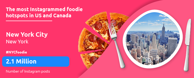 Most Instagrammed Foodie Hotspots US Canada