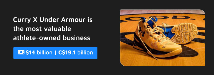 most-valuable-athlete-owned-business