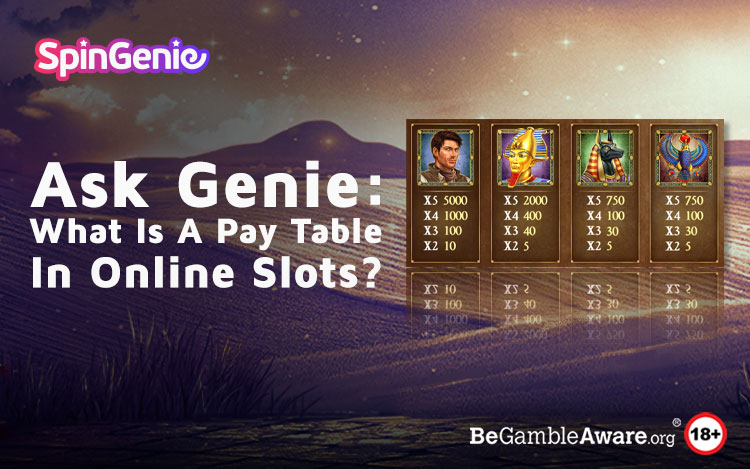 Online Slots Pay Table