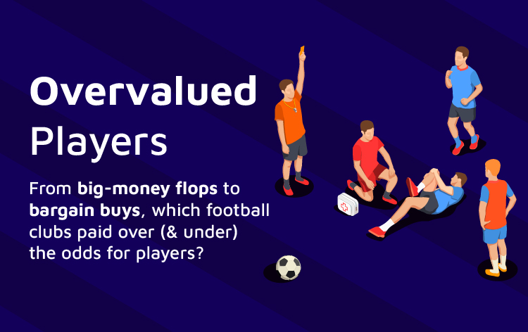 Overvalued Football Players