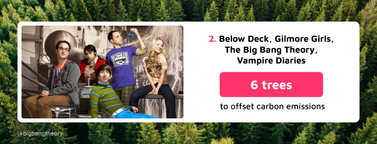 The Big Bang Theory TV Show