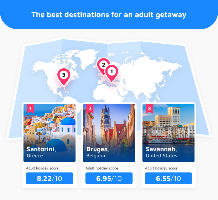 Top 3 Best Destinations Adult Getaway