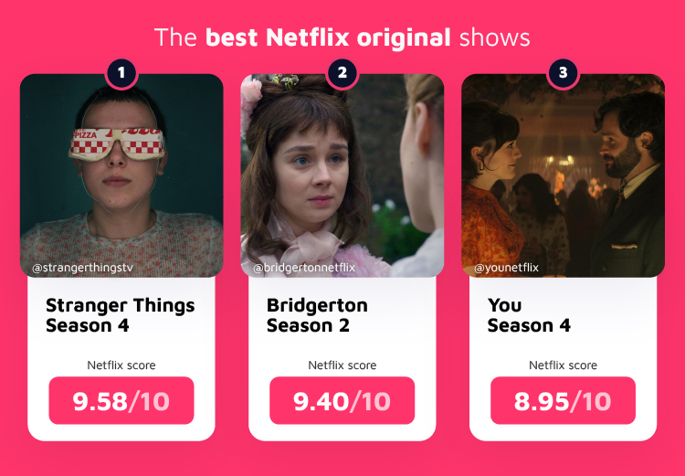 Top 3 Best Netflix Original Shows