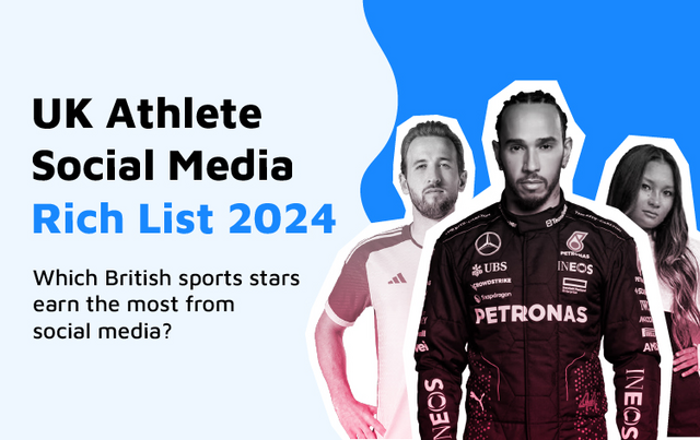 UK Athlete Social Media Rich List 2024