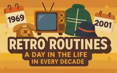 Retro Routines: A Day in the Life in Every Decade
