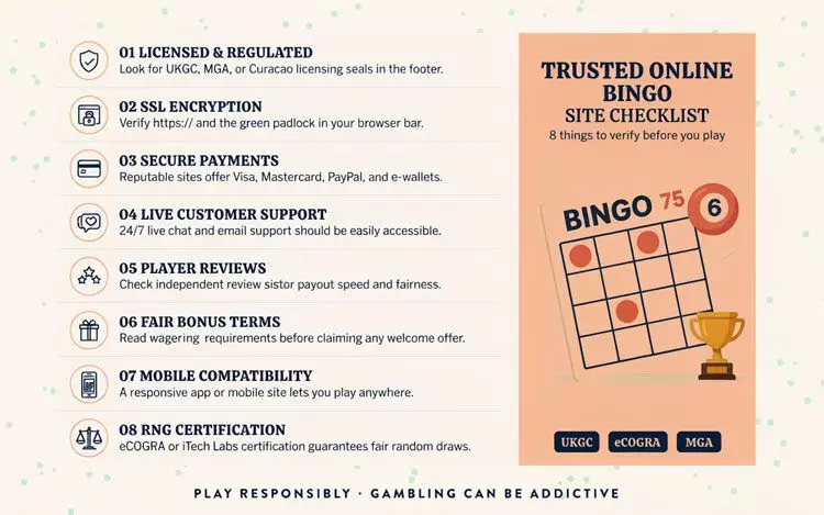 Checklist of features to look for in a trusted online bingo site
