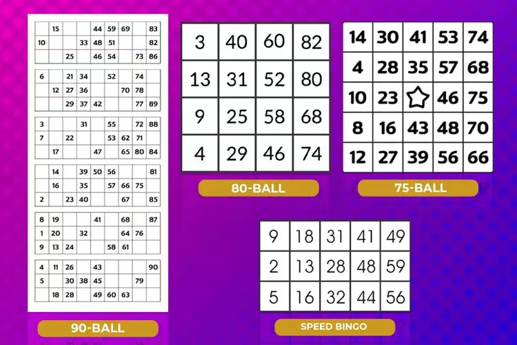 Online Bingo Ticket Layouts