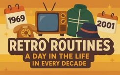 Retro Routines: A Day in the Life in Every Decade